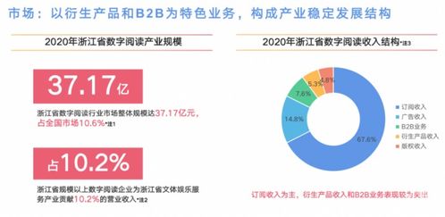創意天堂·數字啟航 杭州文化創意產業如何搶占數字內容服務新高地
